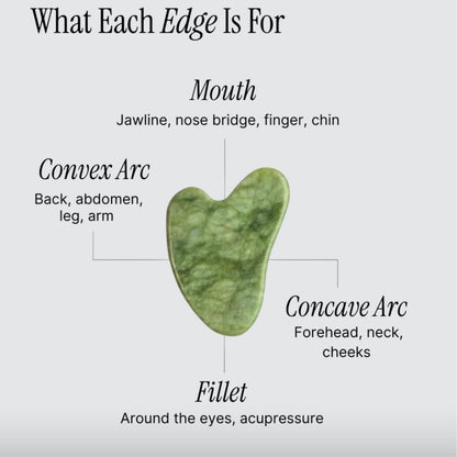 Jade Face Roller & Gua Sha
